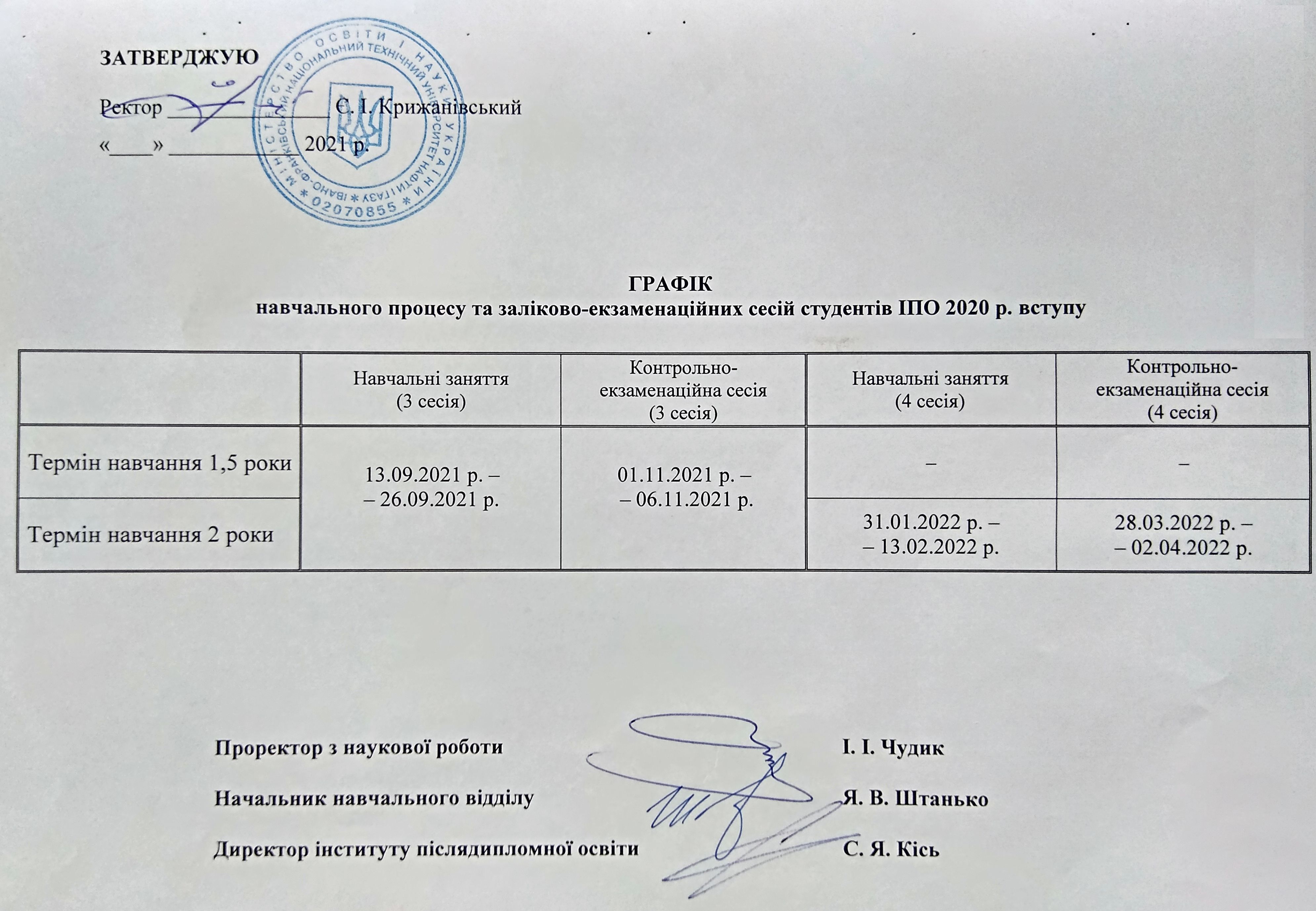 Графік НП 20_21