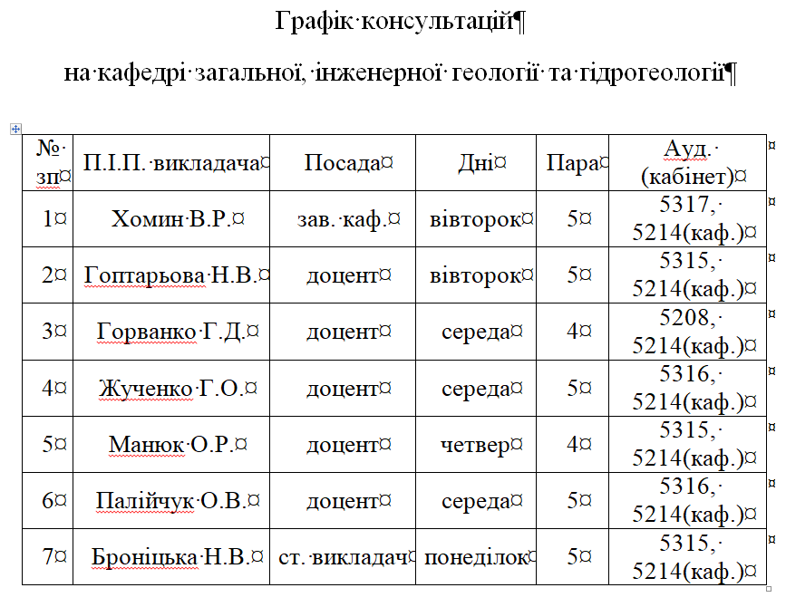 Графік консультацій